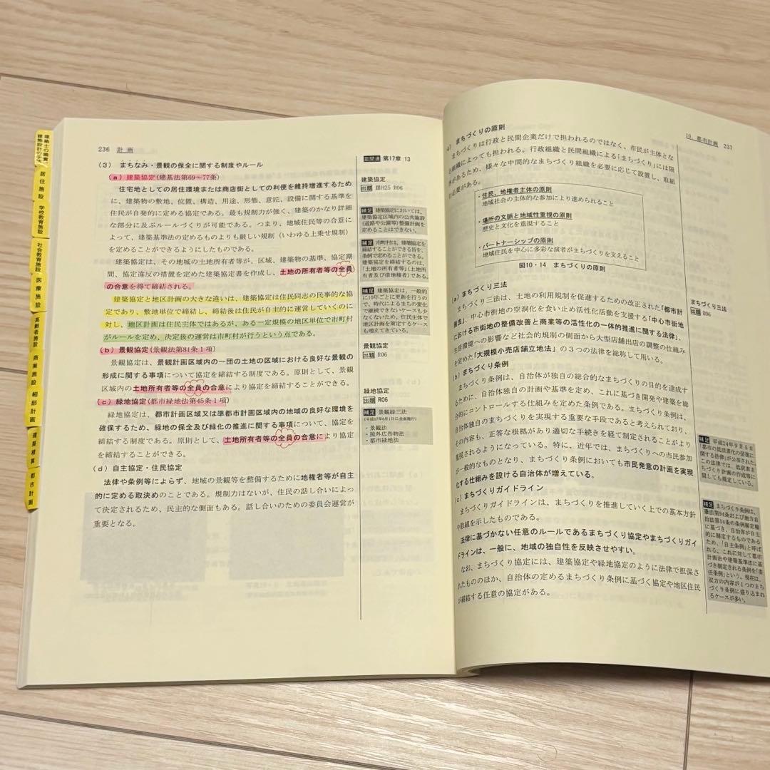 令和7年(2025年)　総合資格　1級建築士試験　テキスト 問題集セット