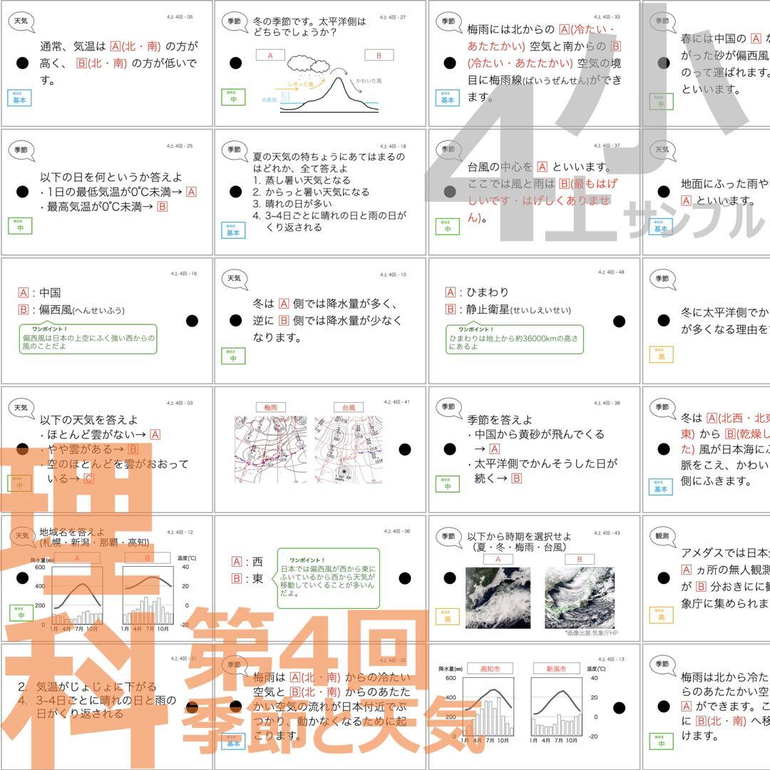 中学受験 暗記カード【4年上 理科 全セット 1-19回】組分けテスト対策