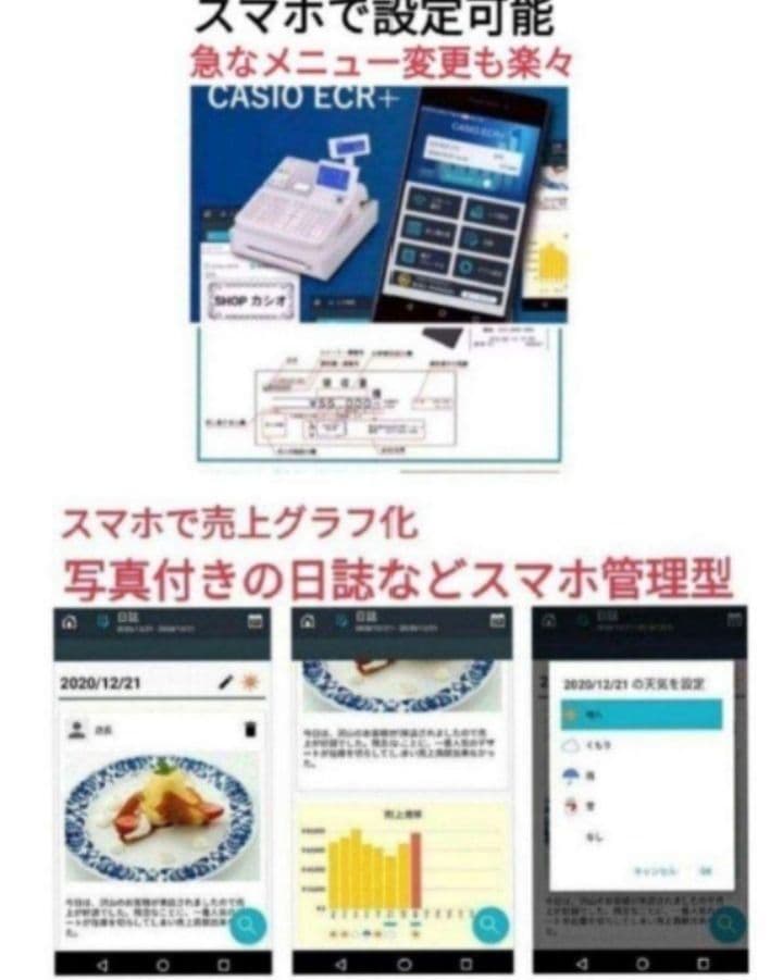 カシオレジスター　SR-S4000EX　フル設定無料　最新新品　402408