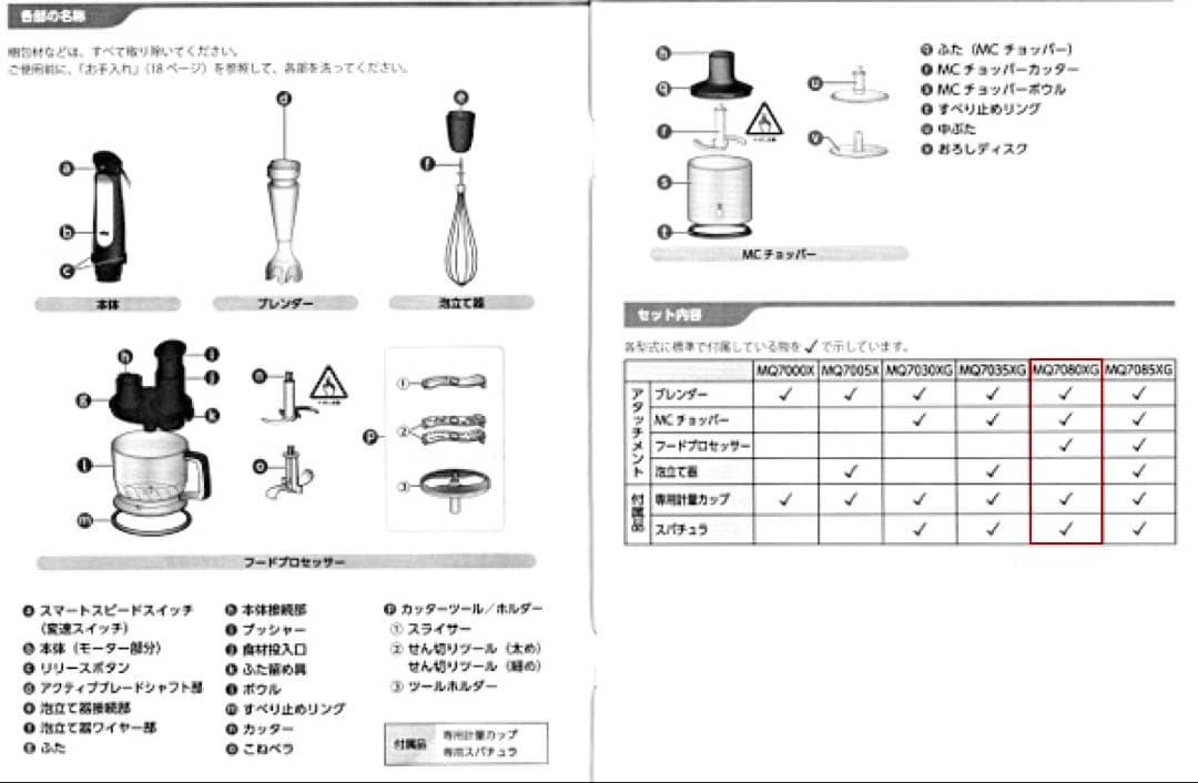 ブラウン(buraun)ハンドブレンダー マルチクイック7 MQ7080XG