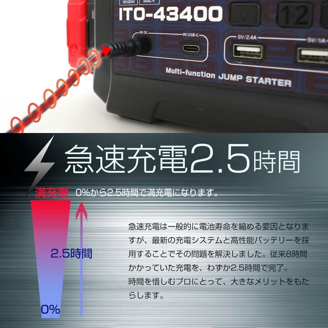 【新品】88HOUSE ジャンプスターター 12V 24V 43400mAh
