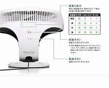 BALMUDA バルミューダ サーキュレーター EGF-3200-WK