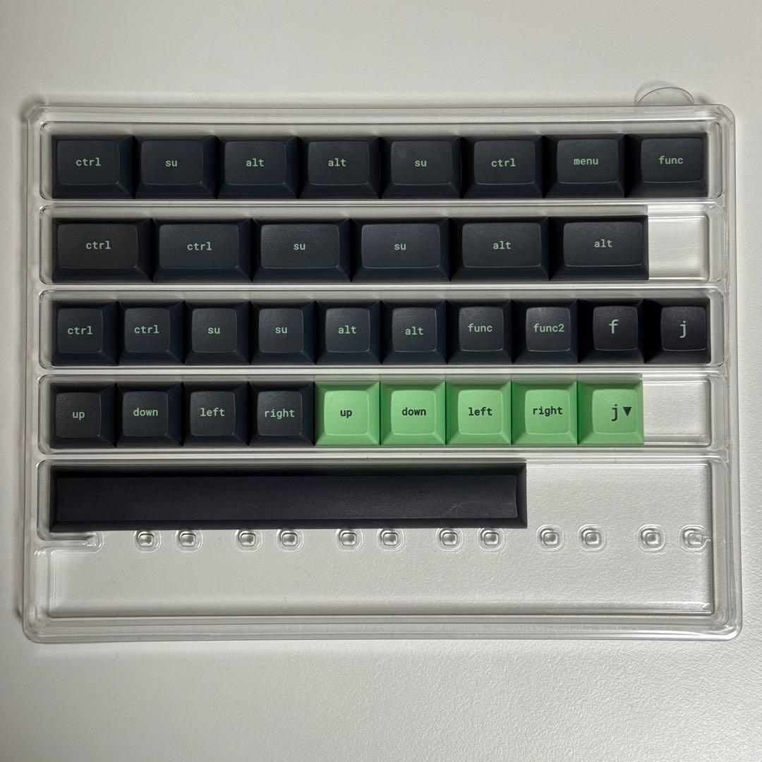 KAM Superuser セット